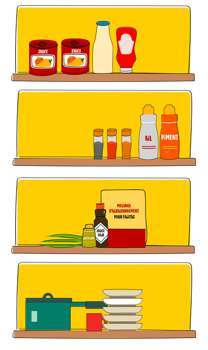 les produits essentiels