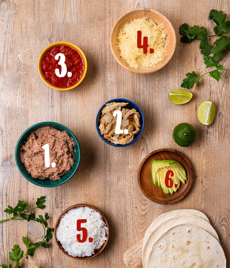 Qu’est-ce qu’on met dans un burrito