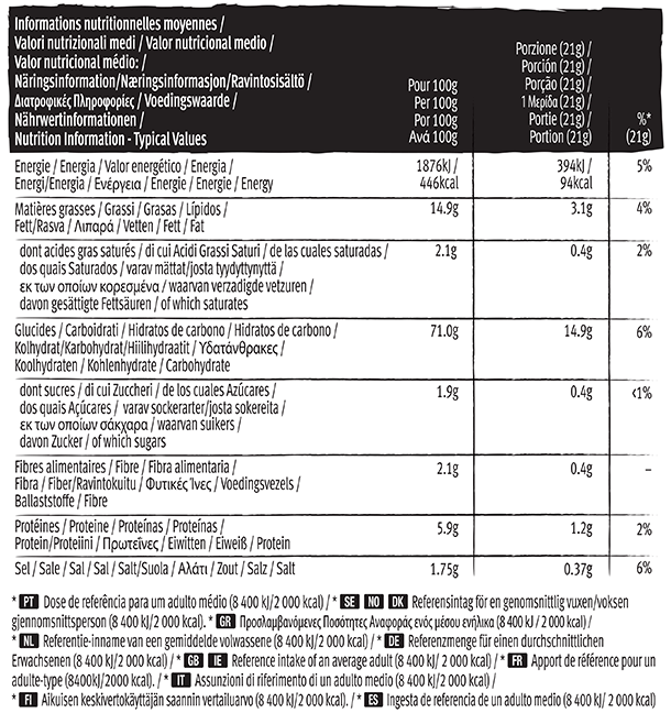 nutrition information of chips mexi pops chili